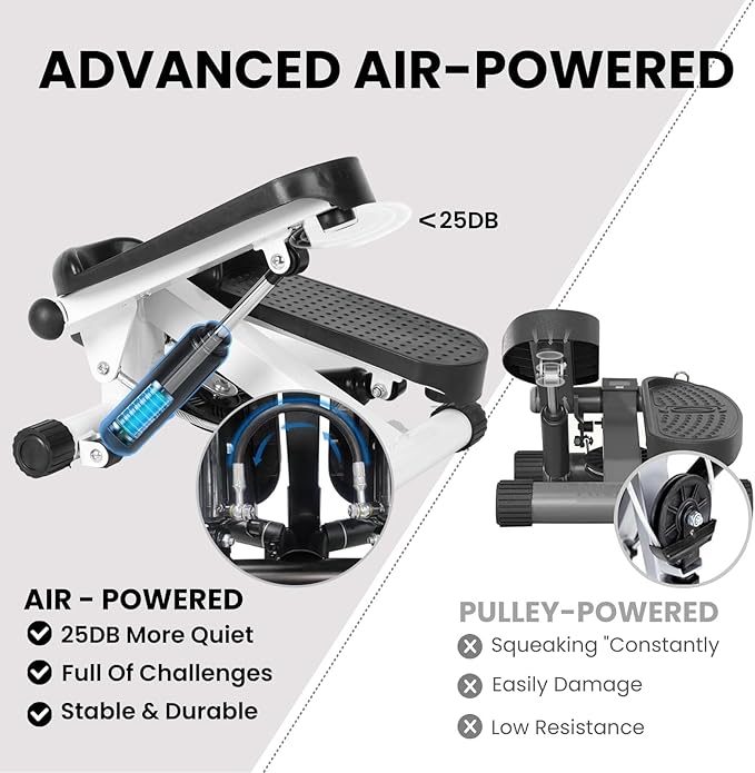 Height Adjustable Mini Stepper