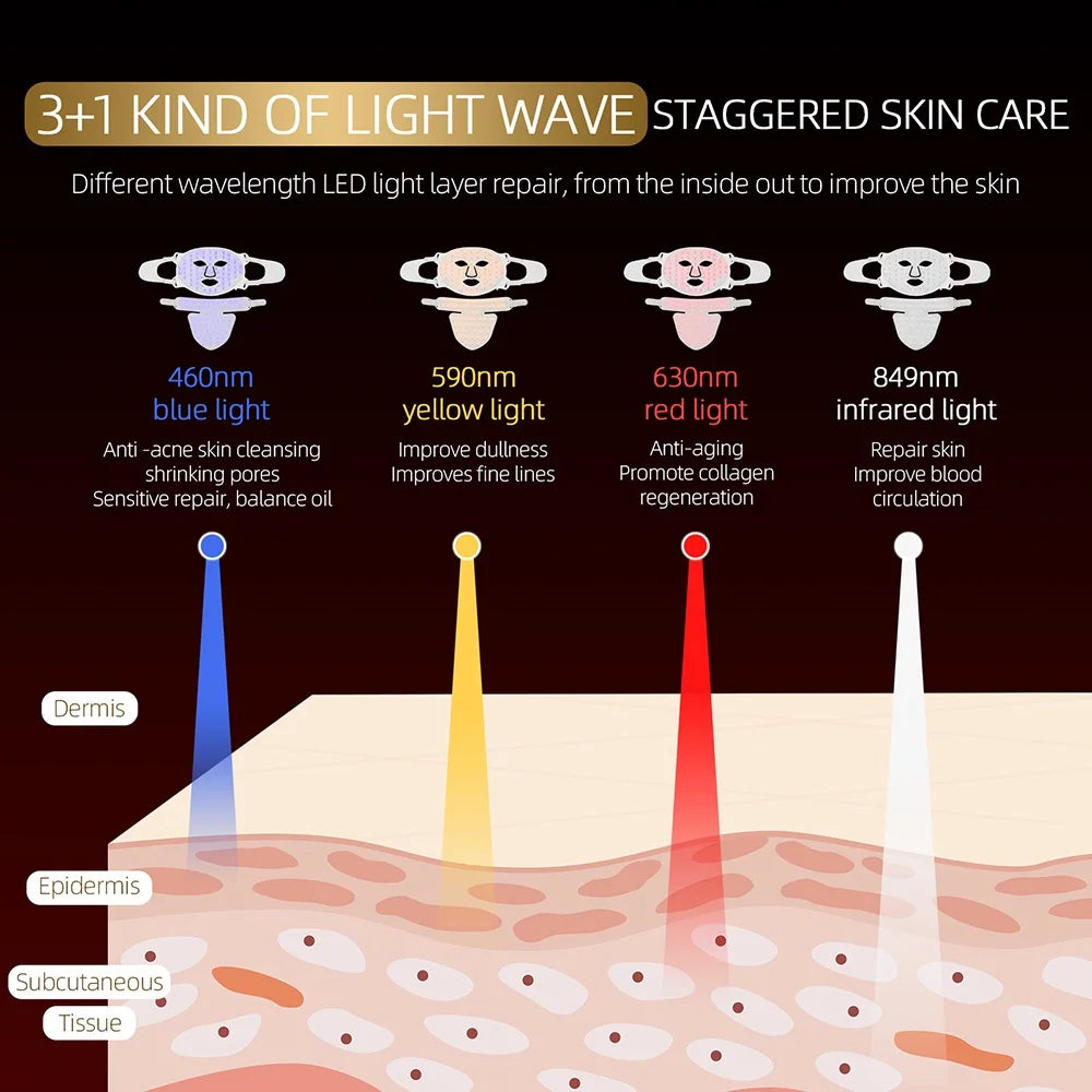 Myti Light™ Face & Neck Red Light Mask